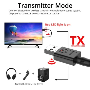 2in1 bluetooth-5.0 Audio Receiver Transmitter Trådløse Adapter Mini 3,5 mm AUX Stereo Bluetooth Senderen Til TV, PC Bil Højttaler