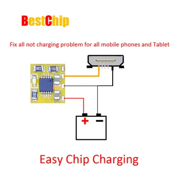 5pcs Nyeste ECC Let chip afgift løse alle opladeren problem for alle mobiltelefoner og tablets pcb&ic problem ikke oplader godt arbejdsmiljø